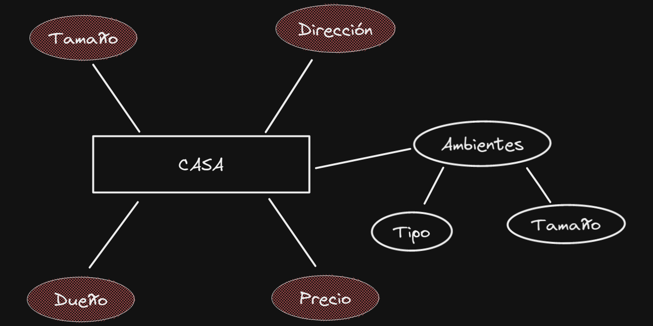 Pasted image 20230403163235.png