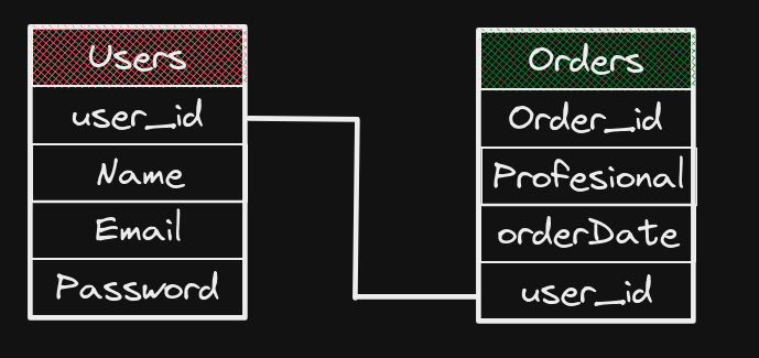 Pasted image 20230404130357.png