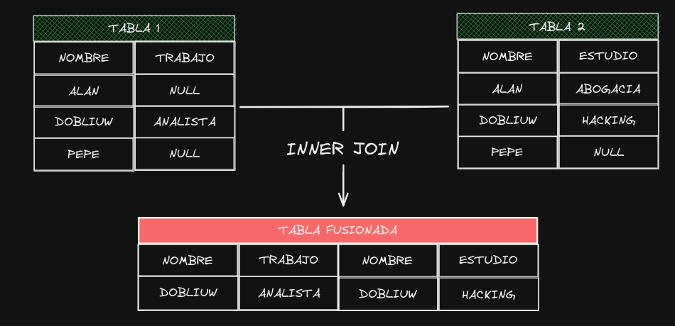 Pasted image 20230406112516.png