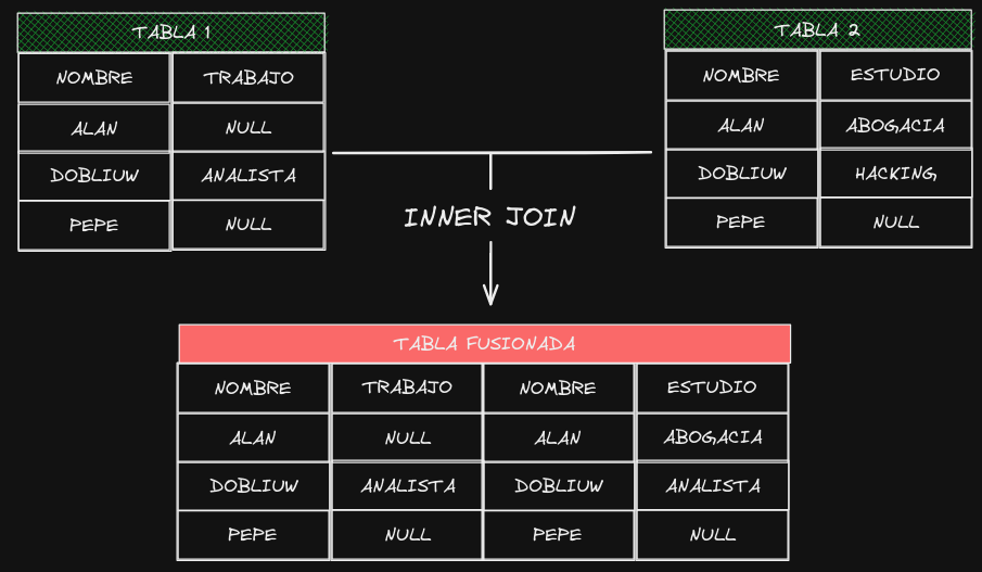 Pasted image 20230406112807.png