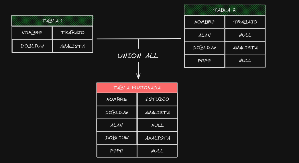 Pasted image 20230407165626.png