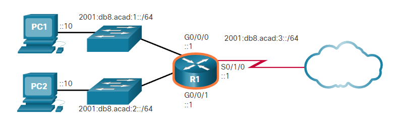 Pasted image 20241122173816.png