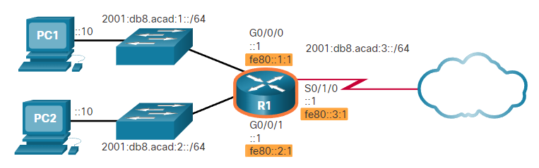 Pasted image 20241125095538.png