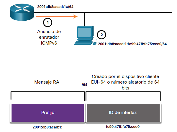 Pasted image 20241125121539.png