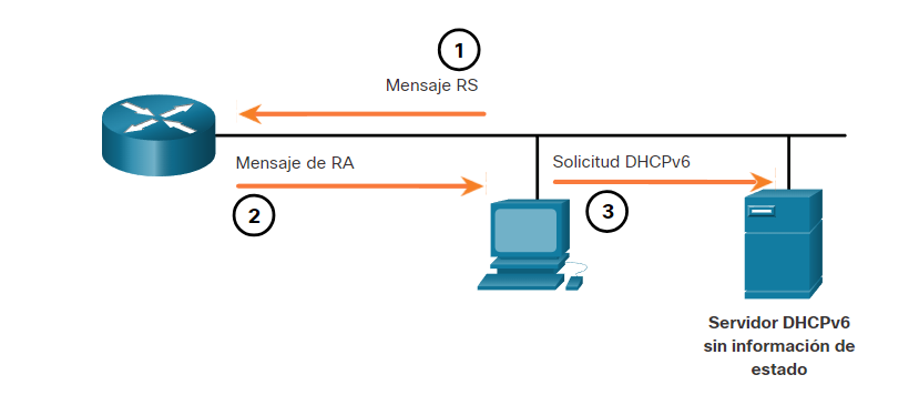 Pasted image 20241125190605.png