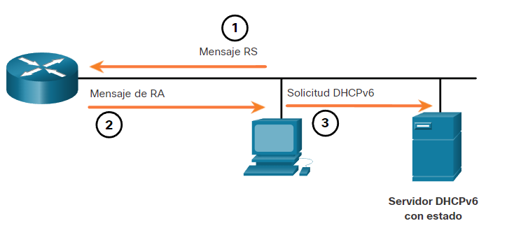 Pasted image 20241125191155.png