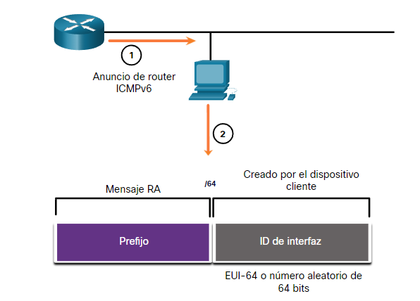 Pasted image 20241125191818.png