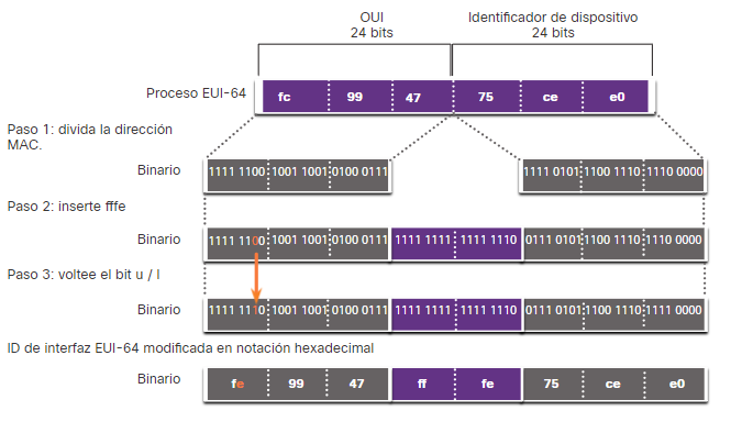 Pasted image 20241125192758.png